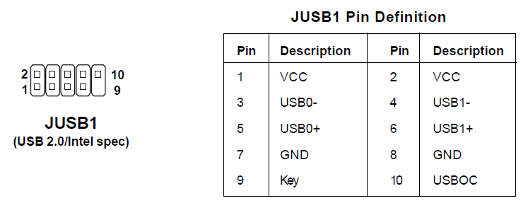 usb_pins[1].png