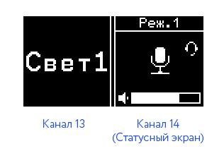 ТР-812 Схема статусного экрана.png