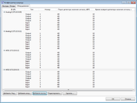 Окно_конфигуратор_матрицы_вкладка_оборудование_все_входы_выходы_добавлены.png